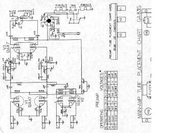 Gibson-GA 83S.Preamp preview